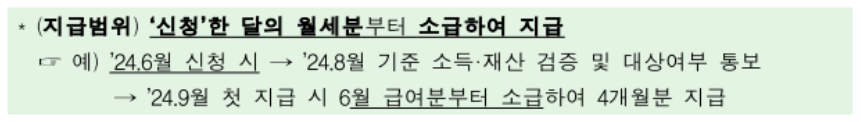 2024 청년월세특별지원ㅣ월세 20만원 지원받는 방법 (대구ㅣ대전ㅣ부산)ㅣ지원내용부터 신청방법 총 정리