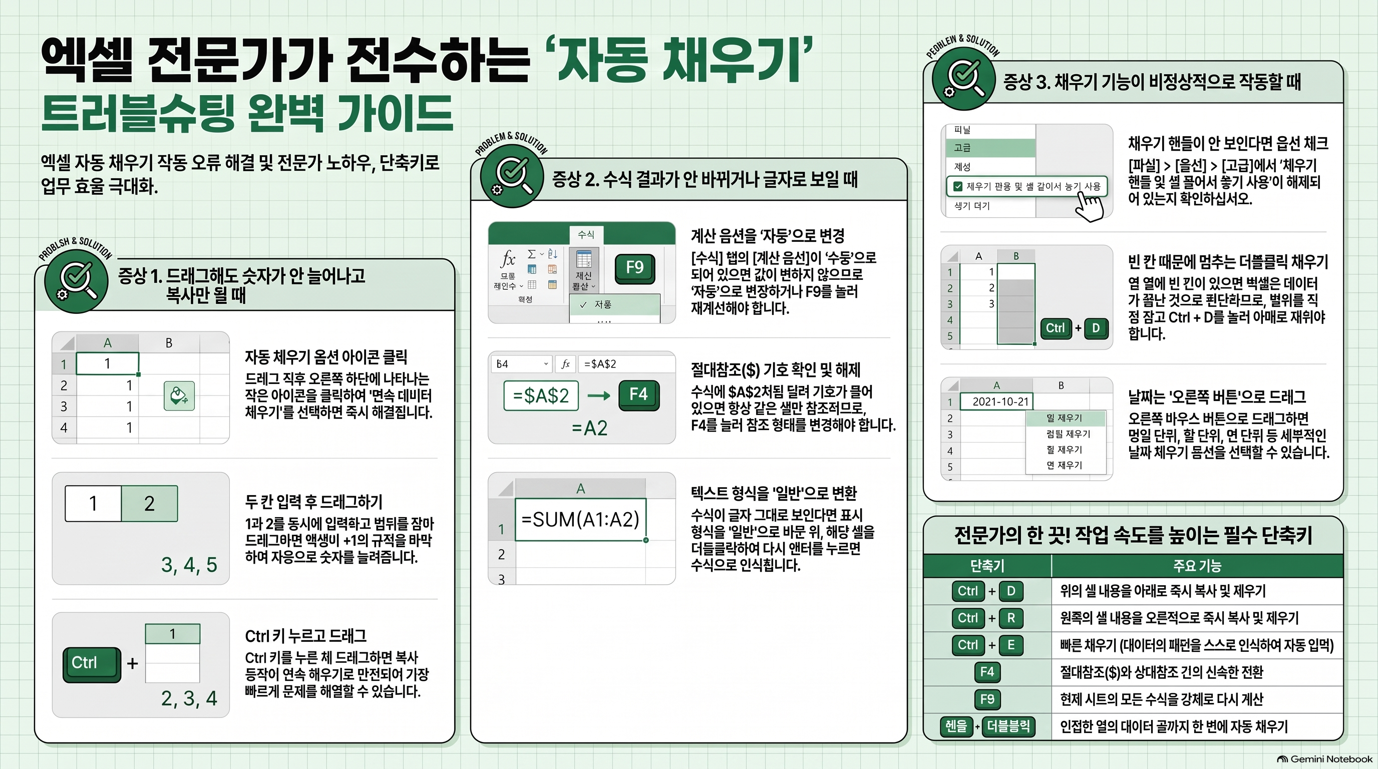 엑셀자동채우기
