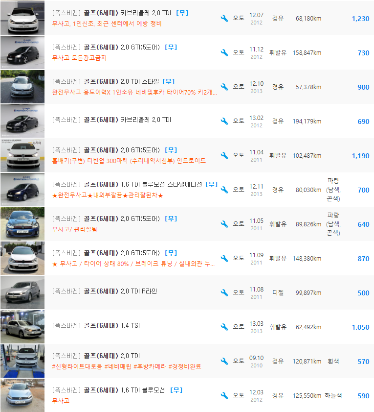 골프 6세대 등급 중고차 가격 : 479만원 ~ 1,450만원