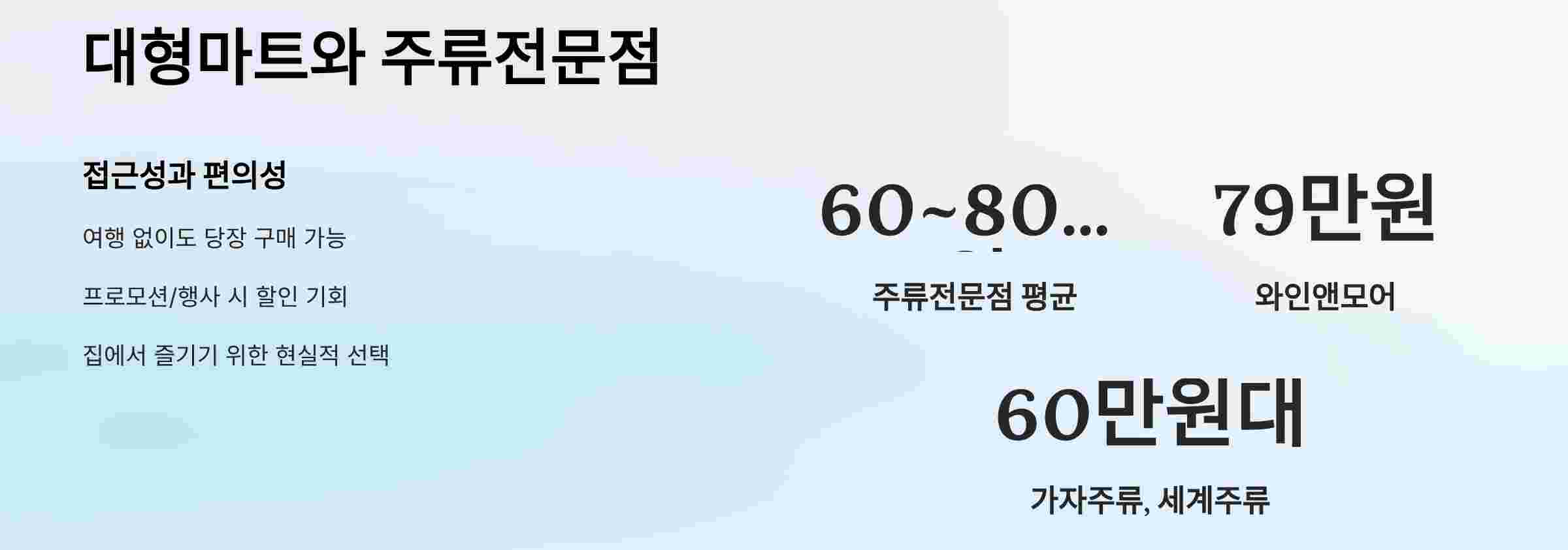 대형마트-주류점