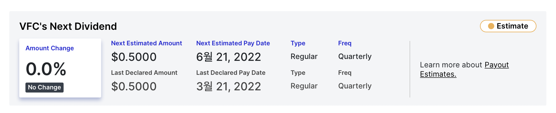 vfc 예상 배당 fwd dividend
