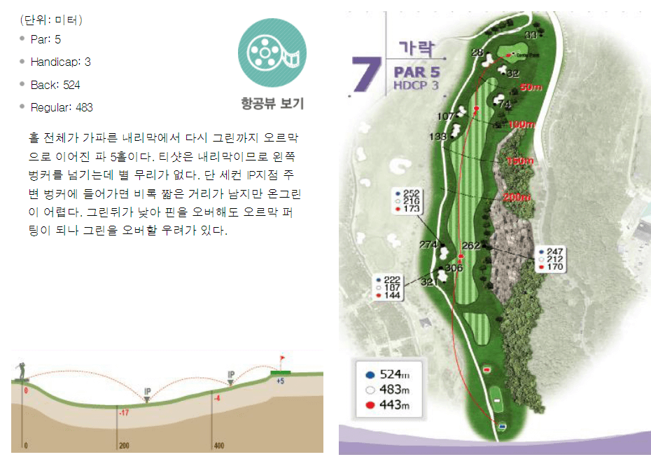 가야 컨트리클럽 가락코스 7