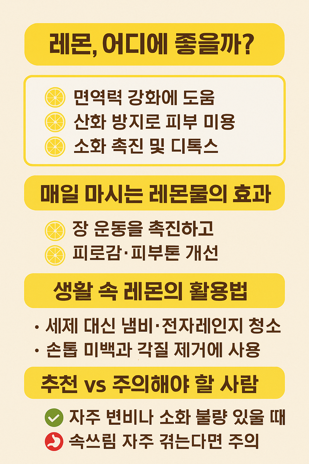 레몬 효능과 활용 인포그래픽 – 면역력 강화, 피부 미용, 디톡스, 레몬물 효과, 청소·미백 활용법 및 주의사항까지 정리한 이미지