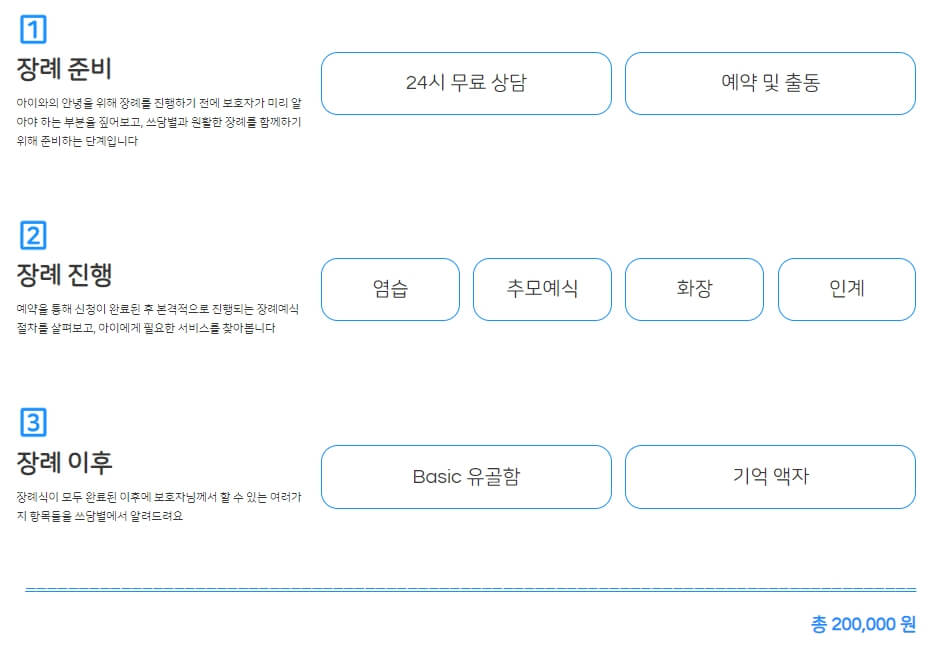 강아지 고양이 장례식장4