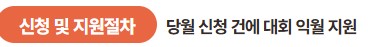 이른둥이 미숙아 의료비 지원