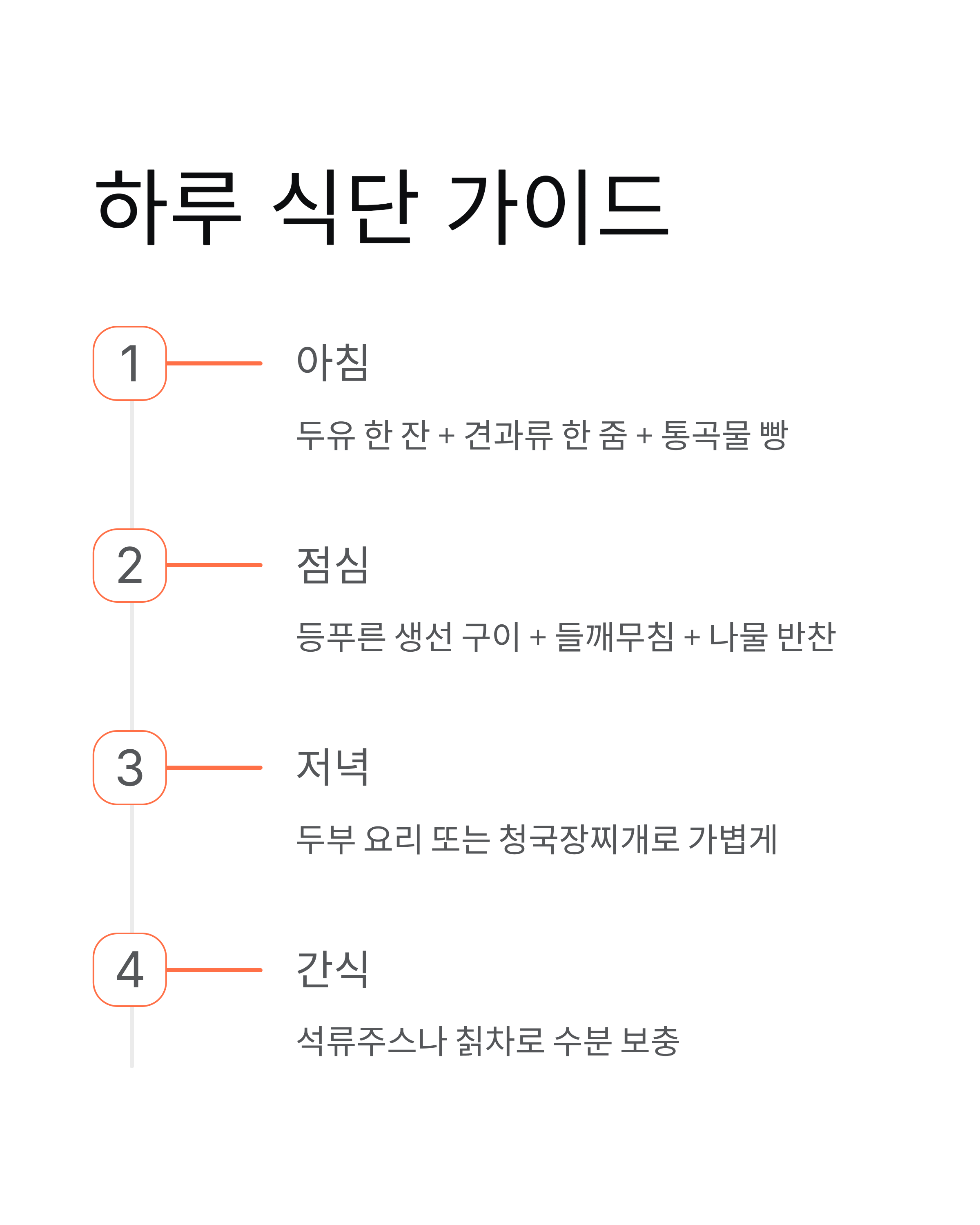 갱년기 추천 음식 BEST 10 ❘ 증상 완화하는 식단 비법 대공개