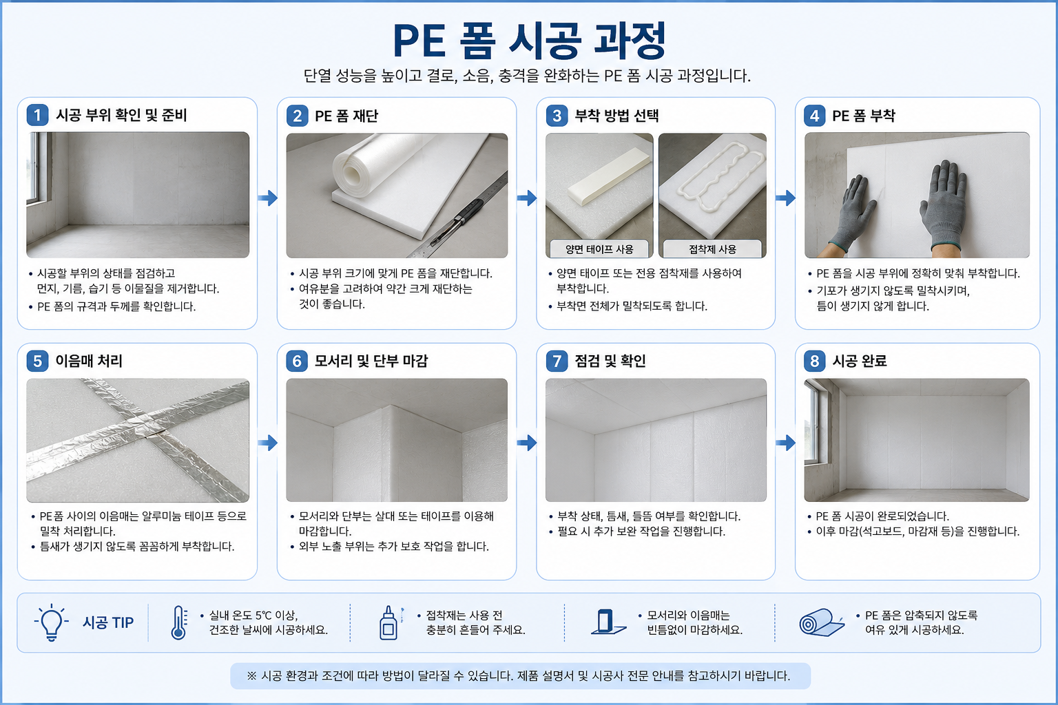 PE 폼 시공 과정