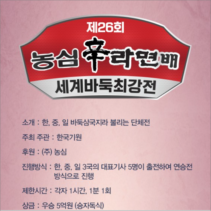 제26회 농심 신라면배 세계바둑 최강전