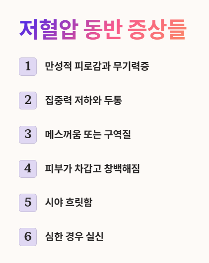 저혈압 동반 증상