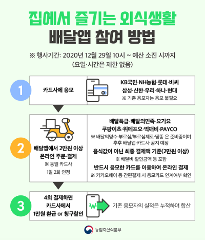요기요 외식쿠판