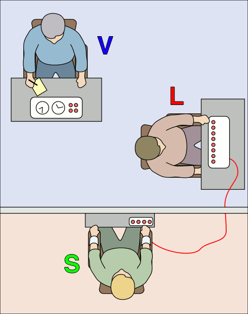 Milgram_Experiment