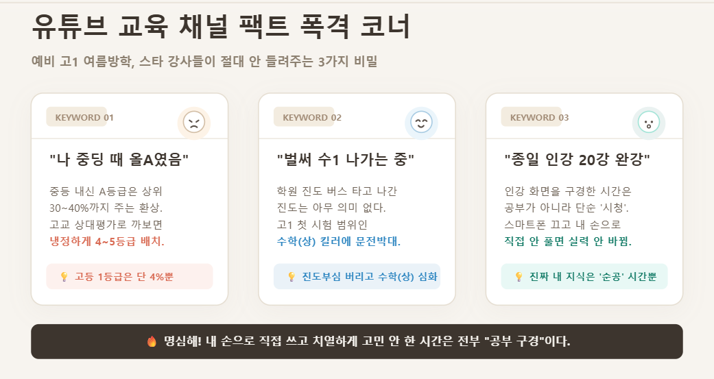 예비고1 여름방학 가이드
