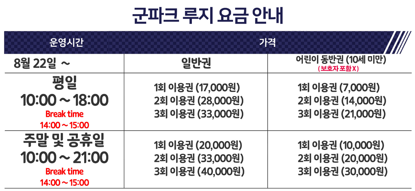 루지 이용요금 사진입니다.