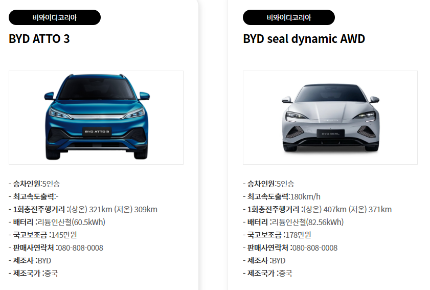BYD 전기차 보조금