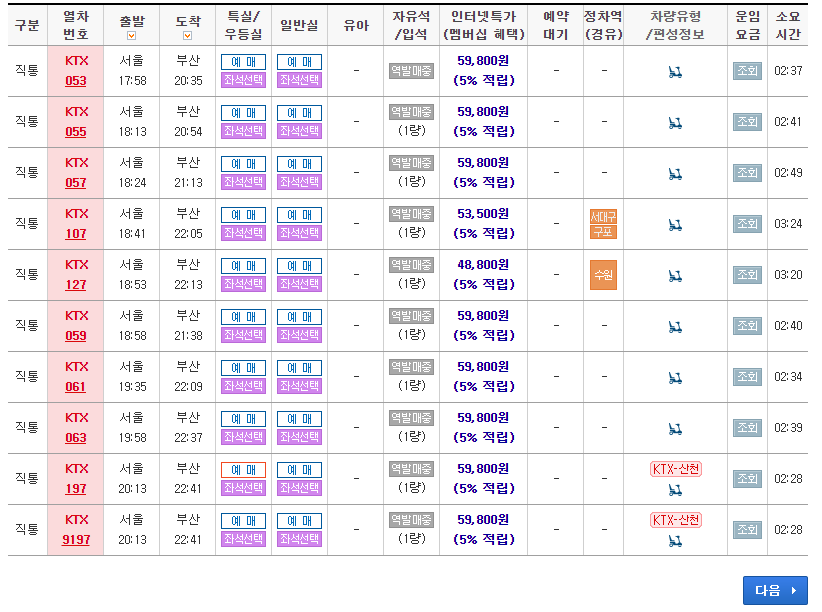 코레일 기차표 예매