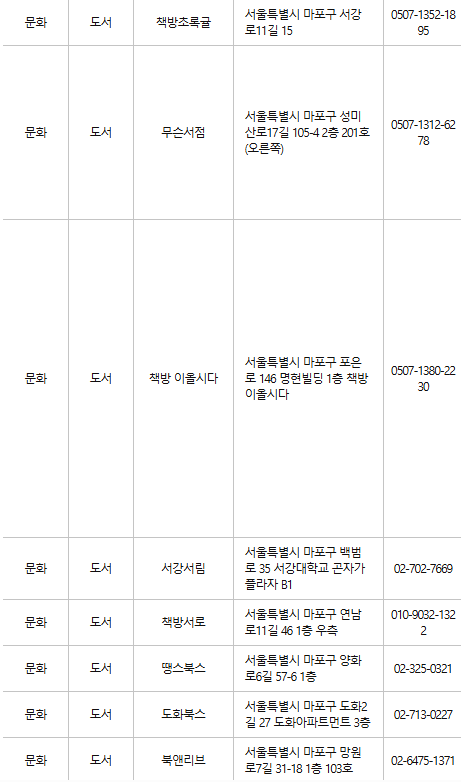 마포구 문화누리카드 사용처