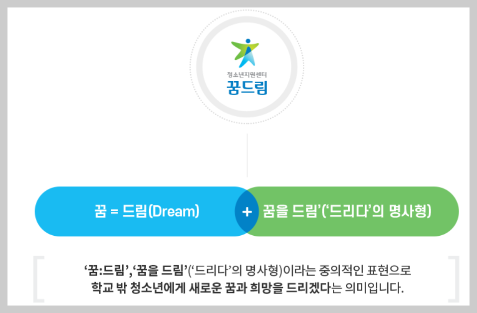 꿈드림
