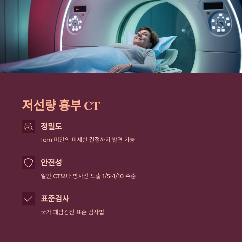 폐암 검사 방법 저선량 흉부 CT