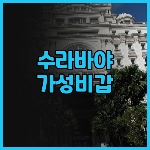 수라바야 여행, 아고고 다운타운 호텔