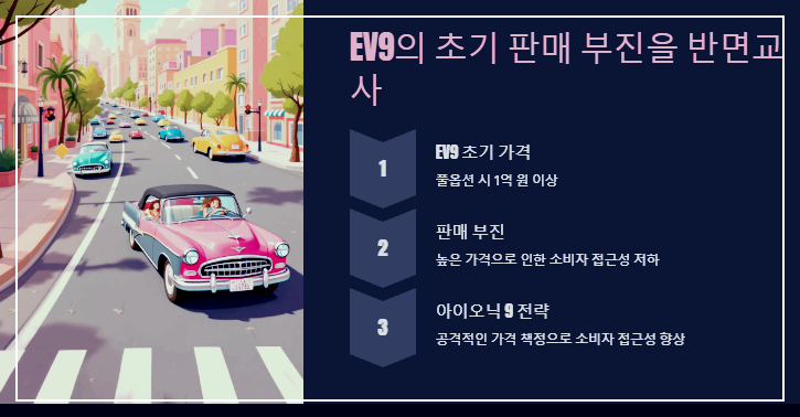 EV9의 초기 판매 부진을 반면교사