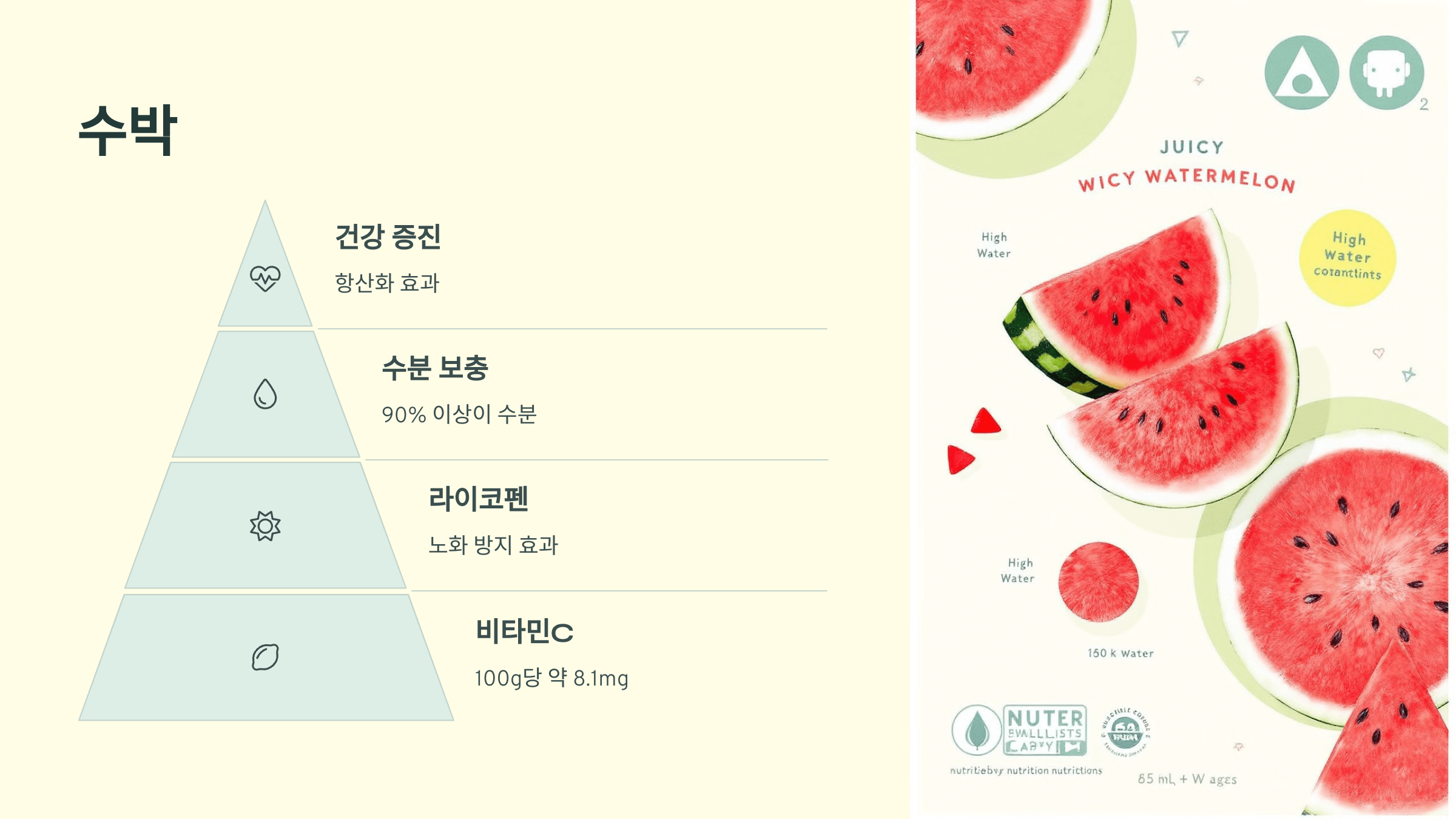 비타민C와 관련된 사진입니다.