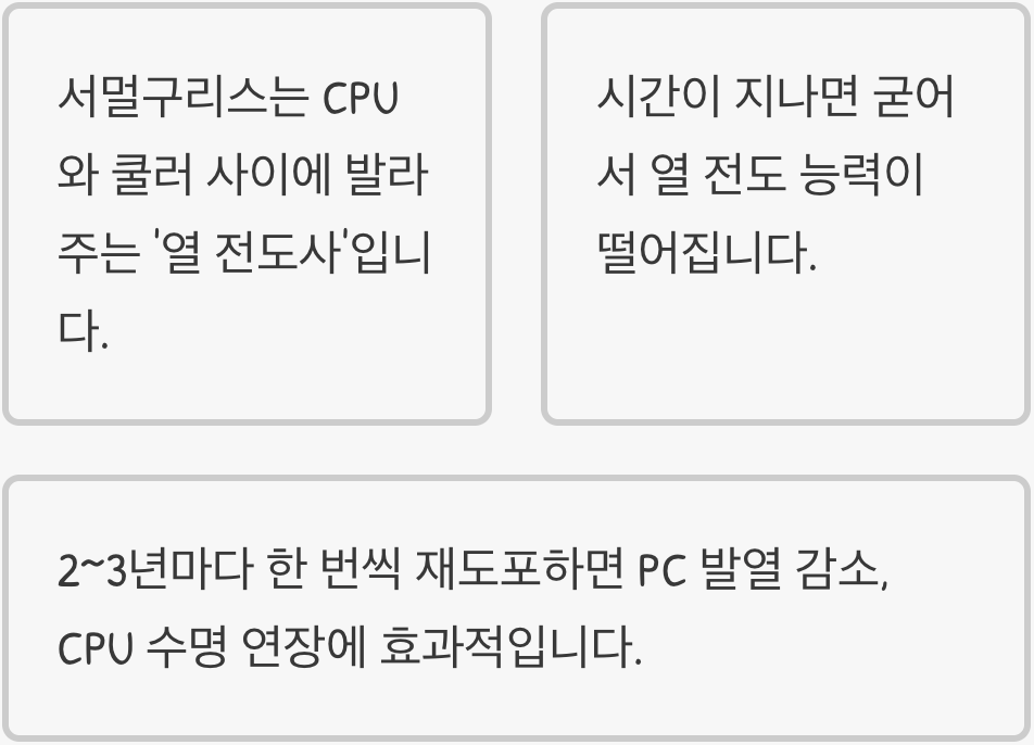 서멀 재도포: 'CPU'의 열을 식히는 핵심