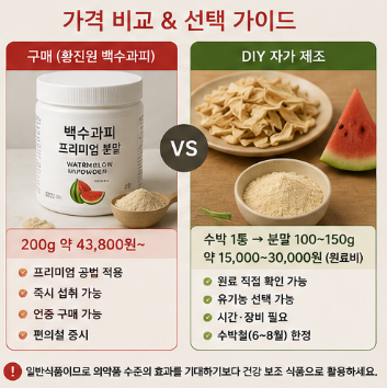 백수과피분말-효능-뜻-용법-만드는법-가격