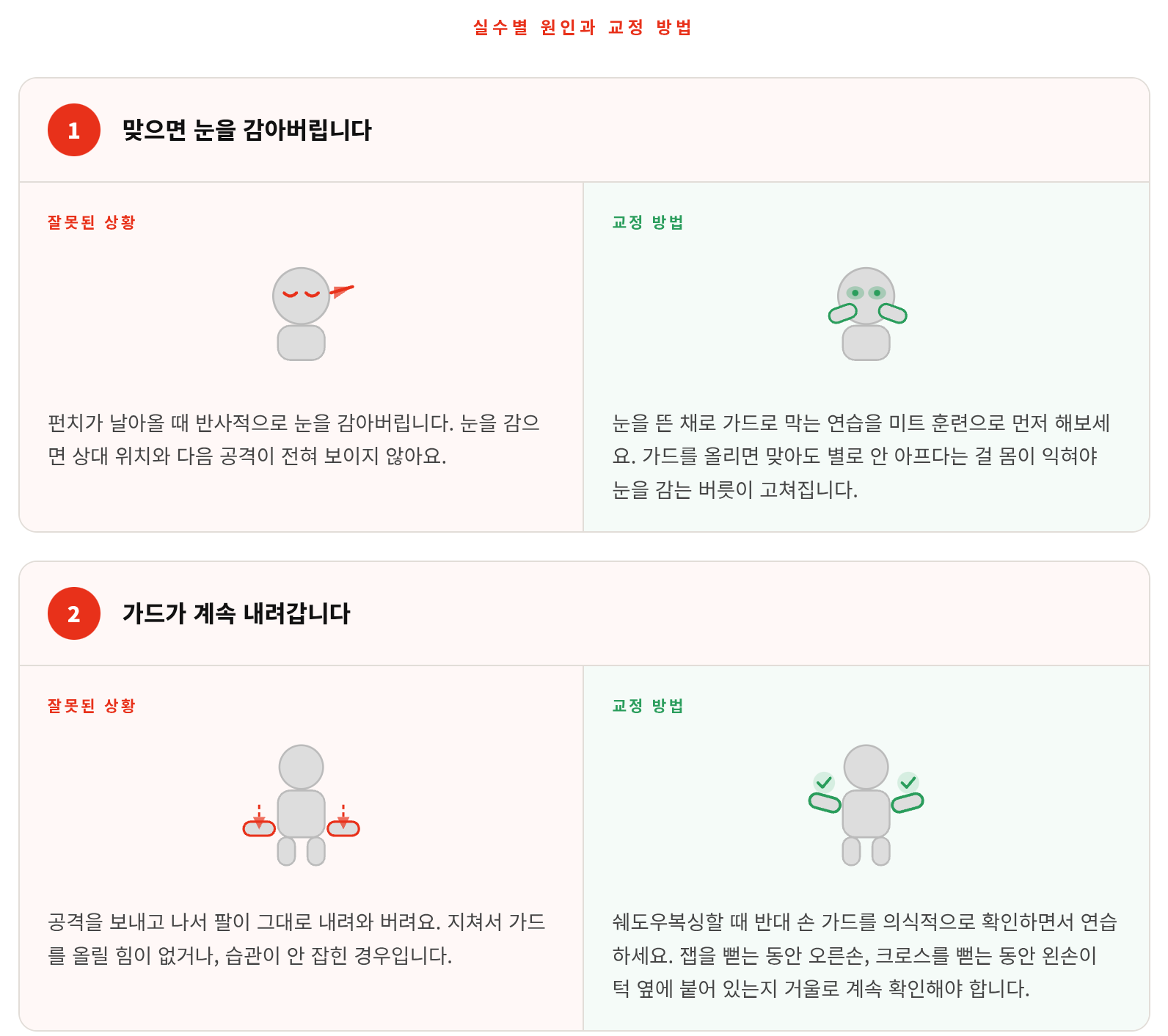 복싱 스파링 왜 이렇게 힘들까 — 초보자 실수와 해결법 완전 정리
