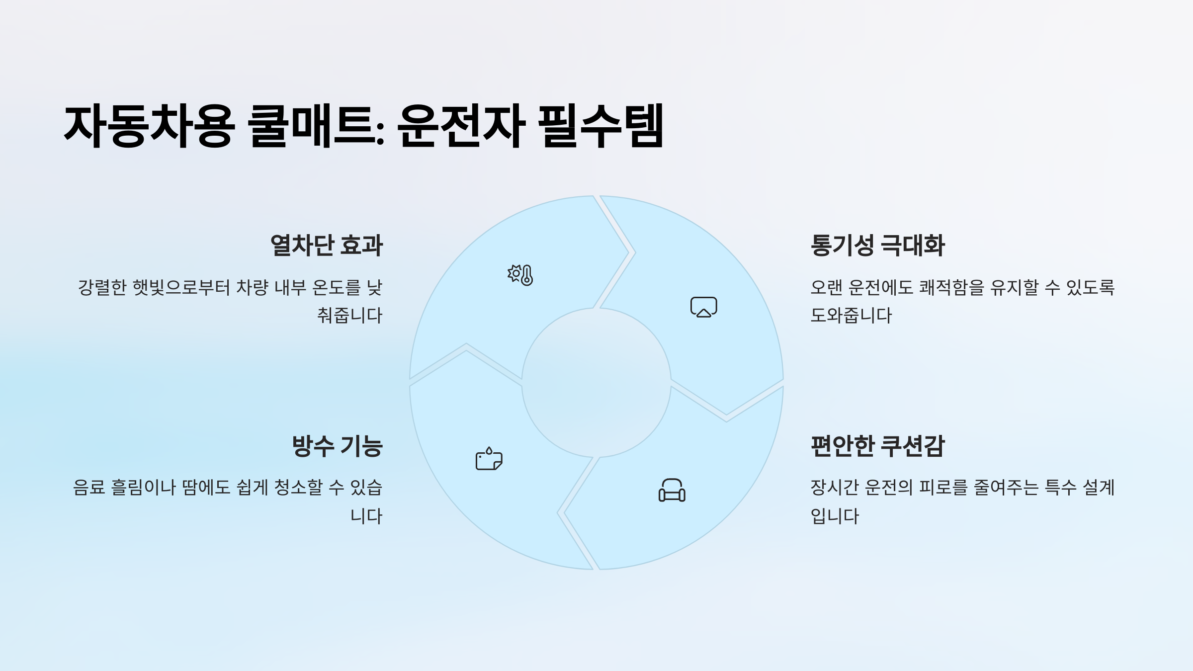 여름 쿨매트 추천 총정리: 아기부터 어르신, 자동차, 유모차, 캠핑장까지!