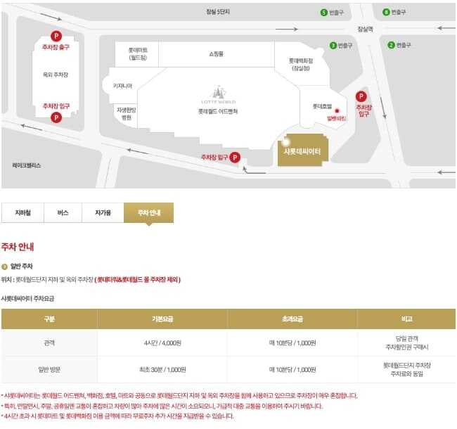 샤롯데 씨어터 주차장 및 요금 정보