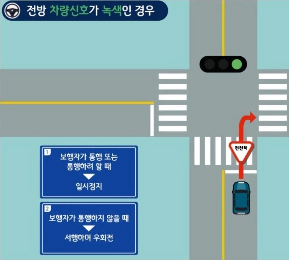전방 차량신호가 녹색일 때