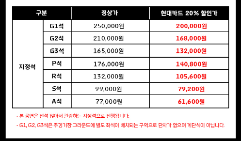 현대카드 슈퍼콘서트 브루노 마스 내한