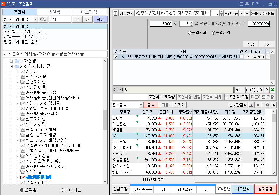 평균 거래대금 조건식