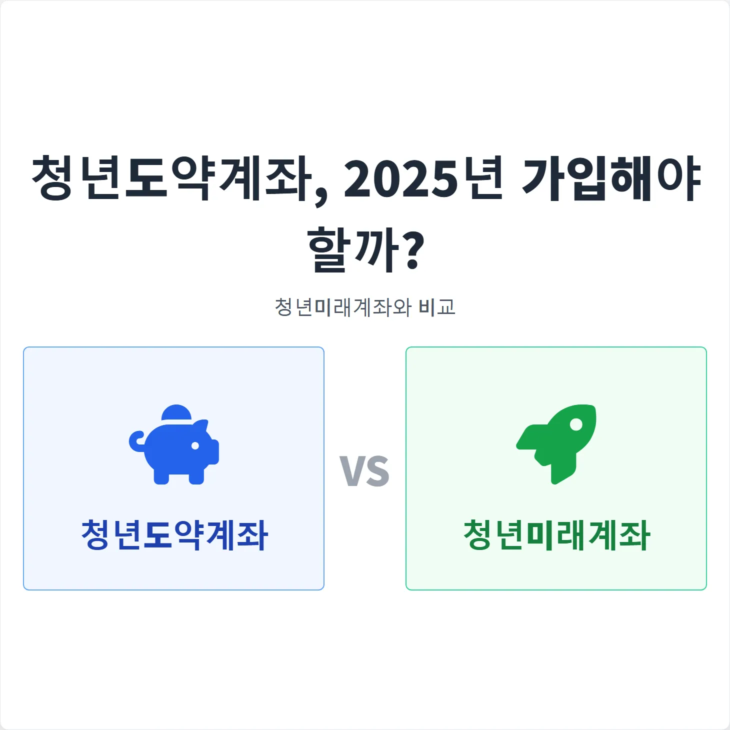 청년도약계좌, 2025년 가입해야 할까? 청년미래적금과 비교