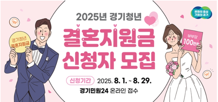 경기도 신혼부부 지원금