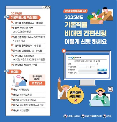 2025년 직불금 포스터