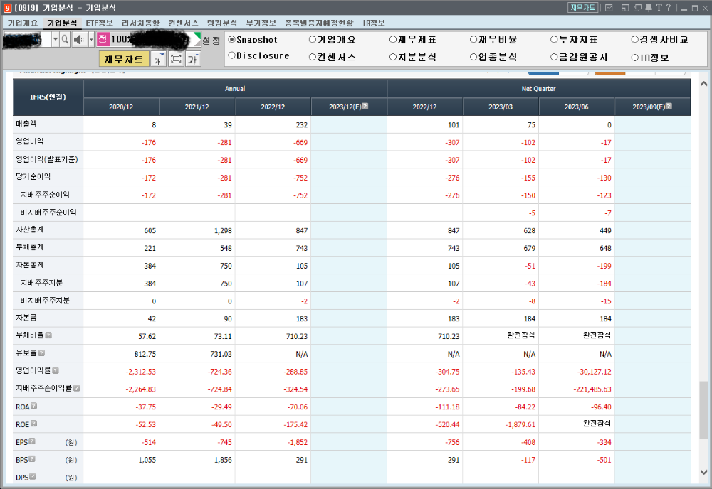 기업분석-재무-챠트