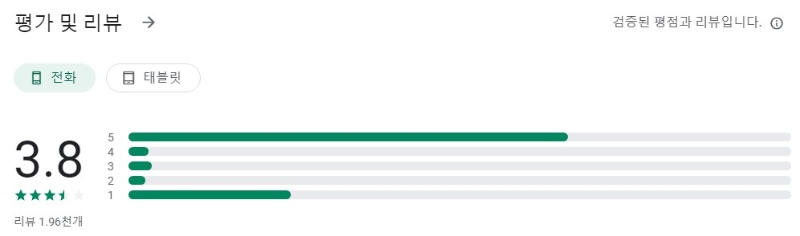 라이프캐치앱 평가