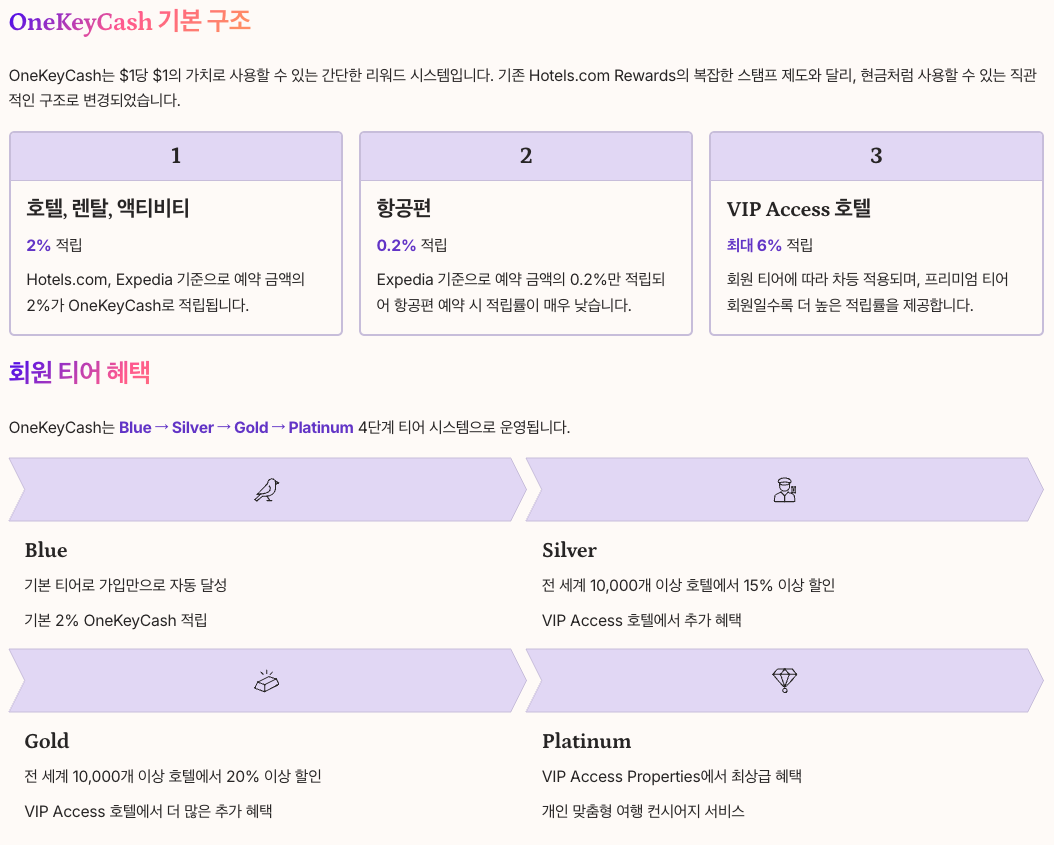 호텔스 닷컴 - OneKeyCash 리워드 시스템 완전 분석 섹션 총 정리
