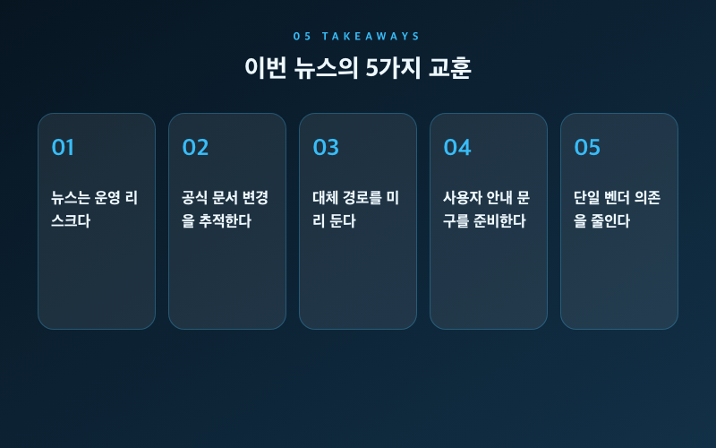 [Vercel AI] AI 에이전트 플랫폼 변화, 개발자 영향 정리 핵심 요약