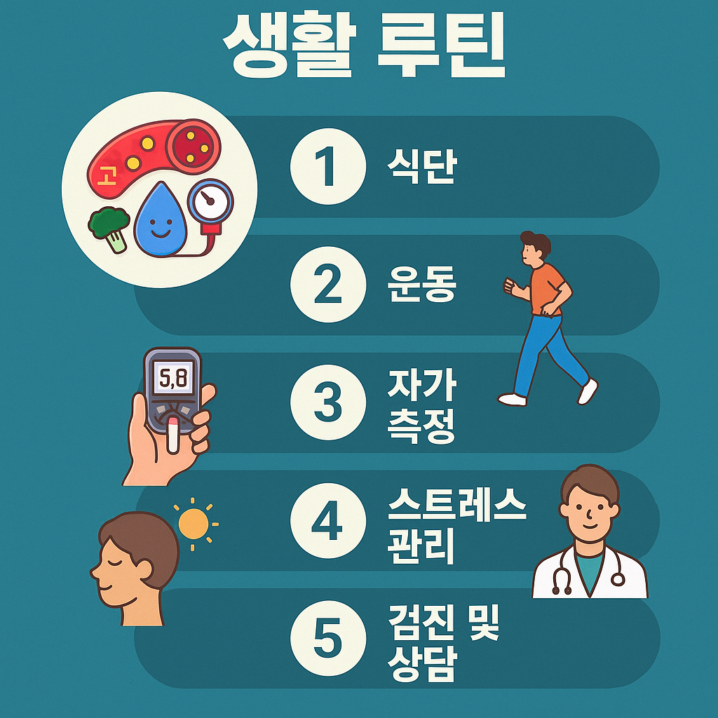 고혈압·당뇨·고지혈증 동시에 잡는 생활 루틴: 60대를 위한 건강 5단계