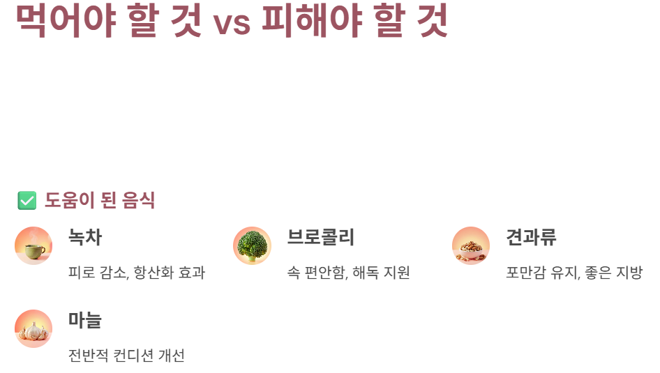 먹어야 할 것