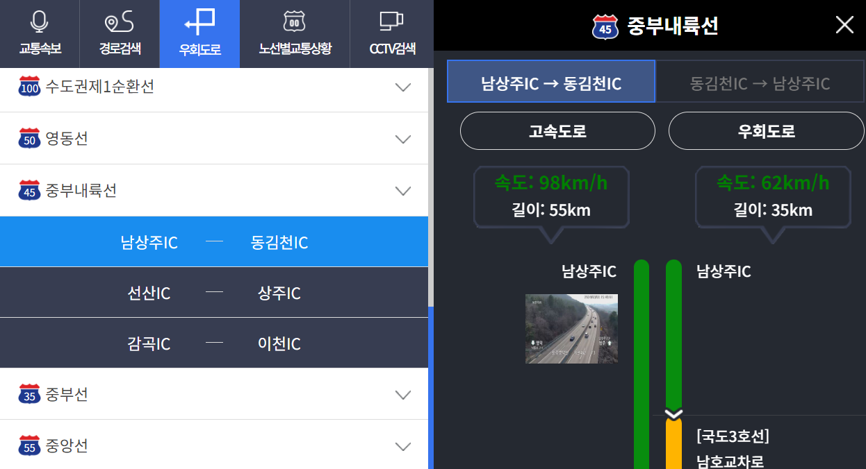 중부내륙고속도로-우회도로