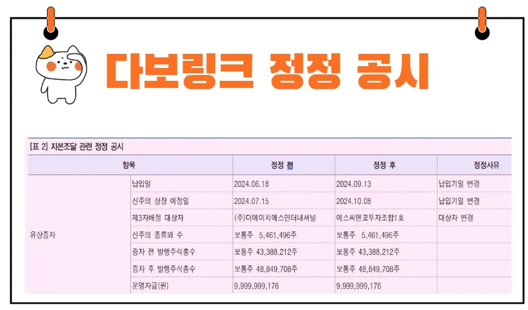 다보링크 유상증자