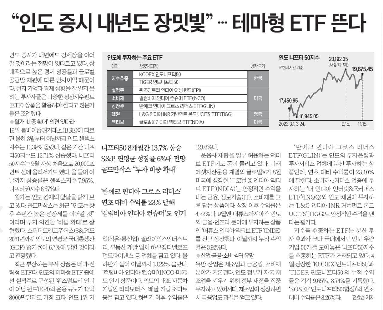 11월 17일 금 신문스크랩