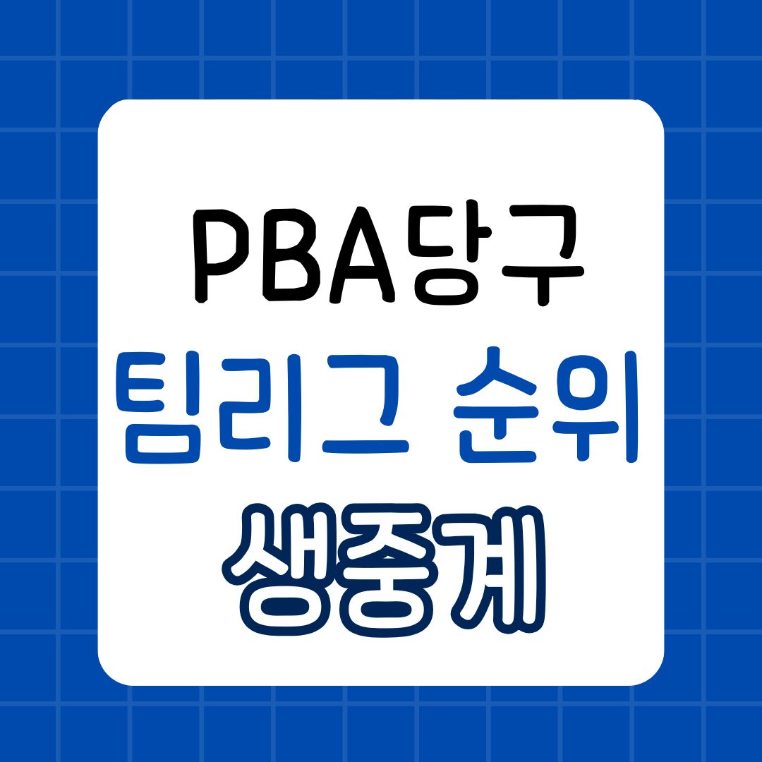 프로당구 PBA 팀리그 순위 3일차 결과 – NH농협카드, 첫 승리 기록