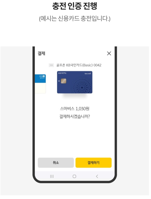하이패스 사용내역 조회 방법&amp;#44; 등록 방법