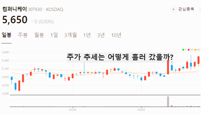 업스테이지 관련주 대장주 테마주 TOP7 주식