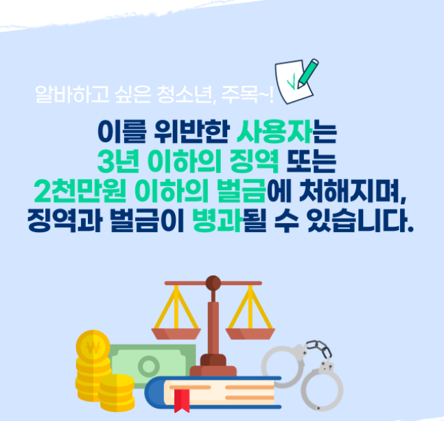 최저시급과 주휴수당