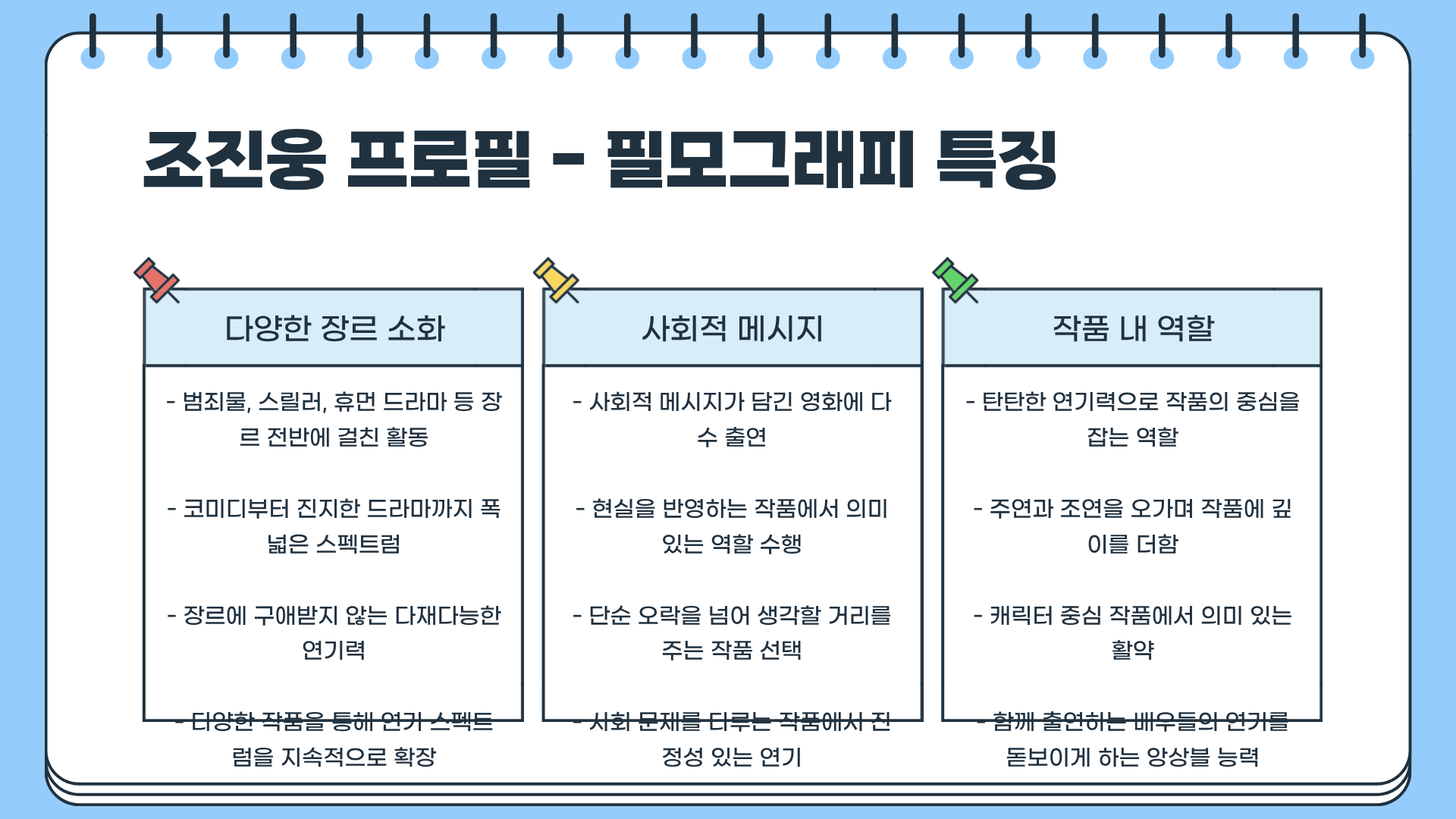 조진웅 프로필 | 조진웅 소년범 | 조진웅 의혹까지 깊이 있게 파헤쳐본다
